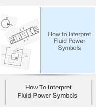 How to Interpret Fluid Power Symbols Interactive CD